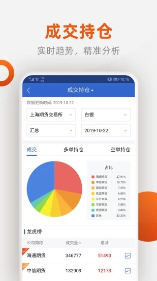 福能期货app下载 1