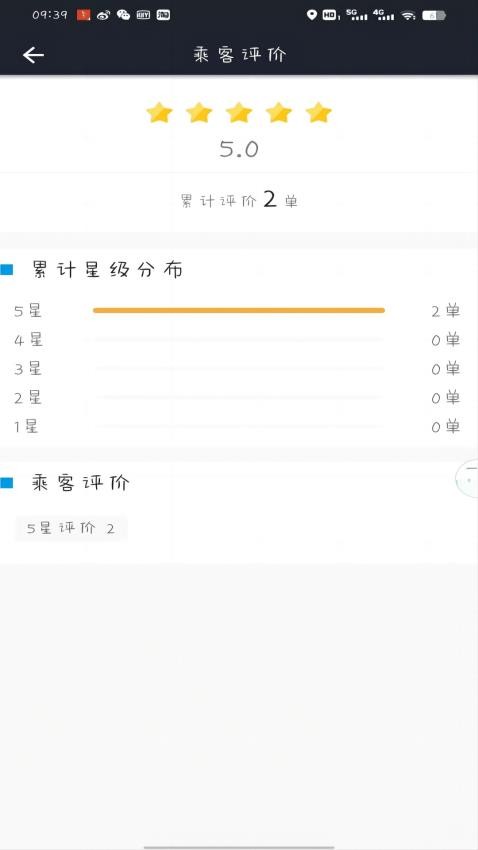 高格出行司机端app 1