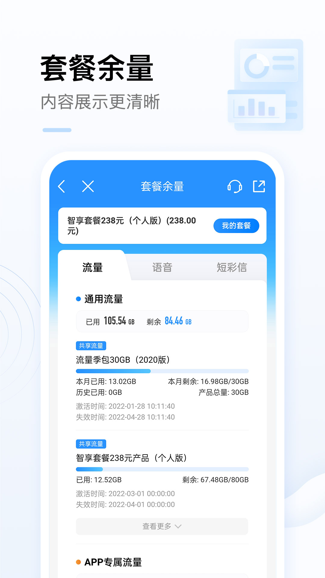 中国移动手机营业厅 7.9.1截图