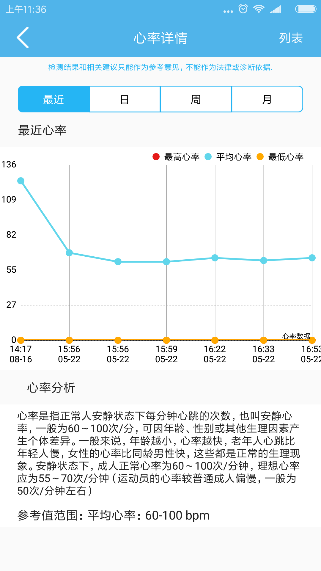 健康管家app 1