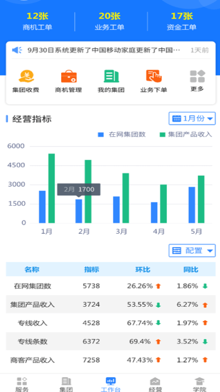 河北网格通 1