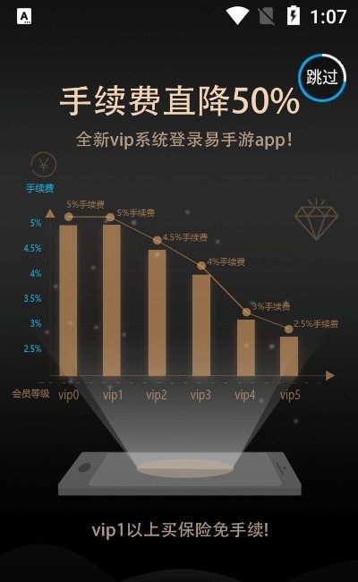 易手游app下载 v2.2.0截图