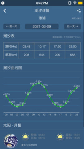 钓鱼天气预报v1.5.9截图