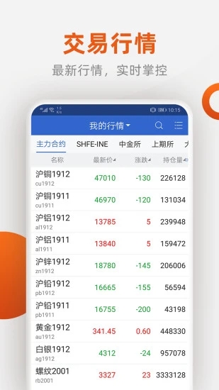 福能期货app下载截图