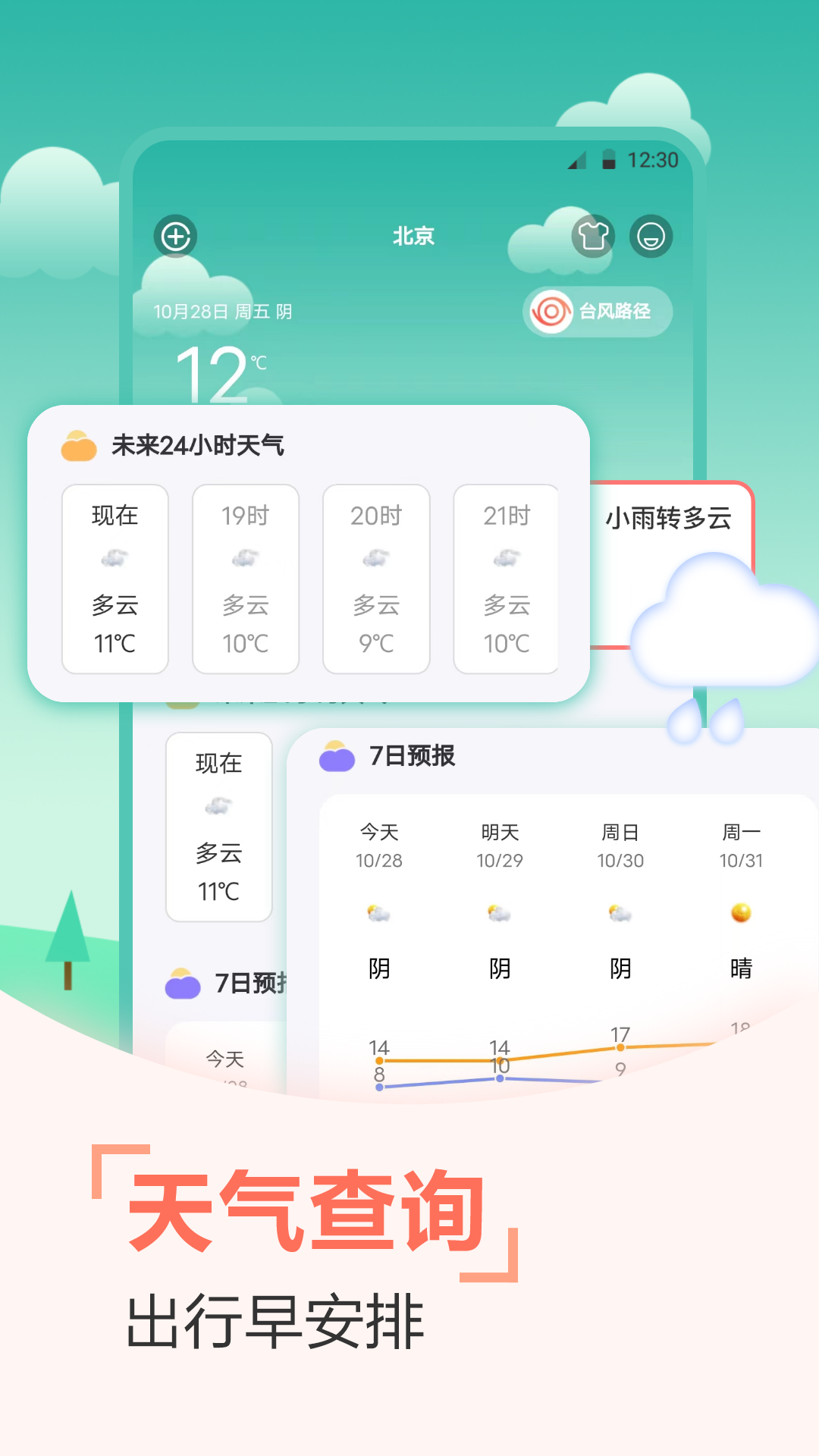 今日水印天气截图