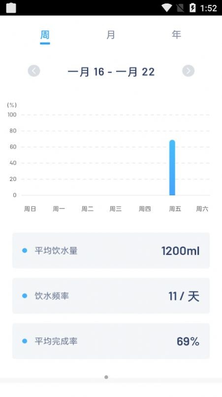 简悦喝水截图