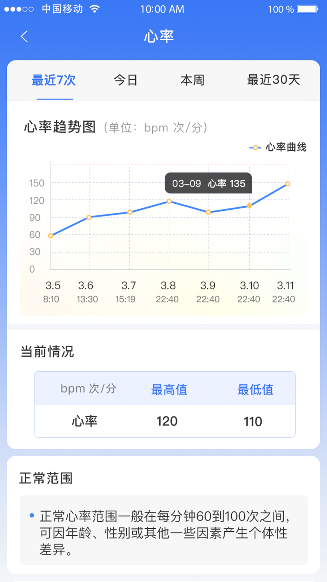 百洋家园 1