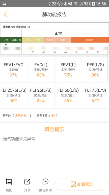 橙意健康 1