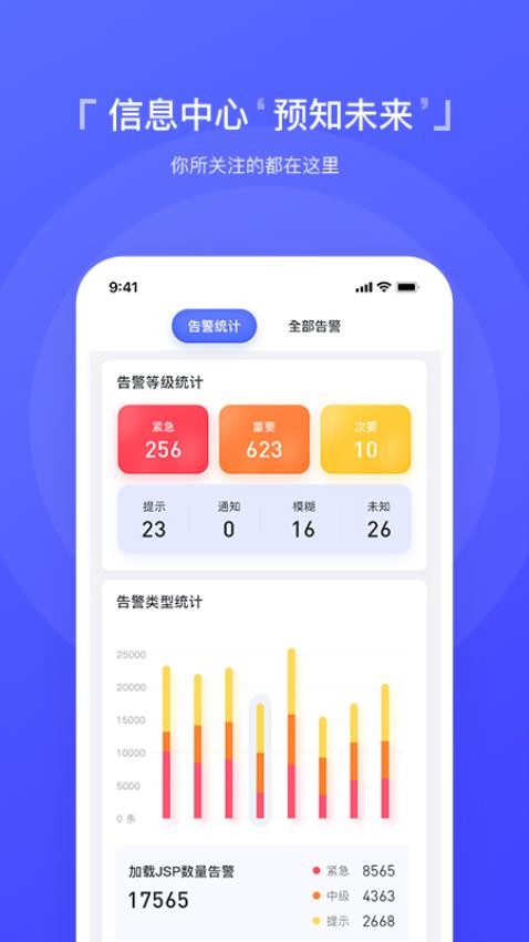 智慧运维app 1