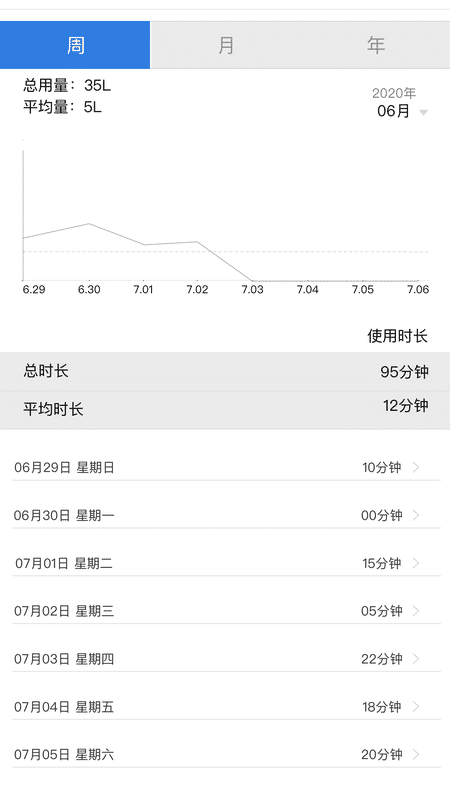 安卓恒洁智联卫浴app