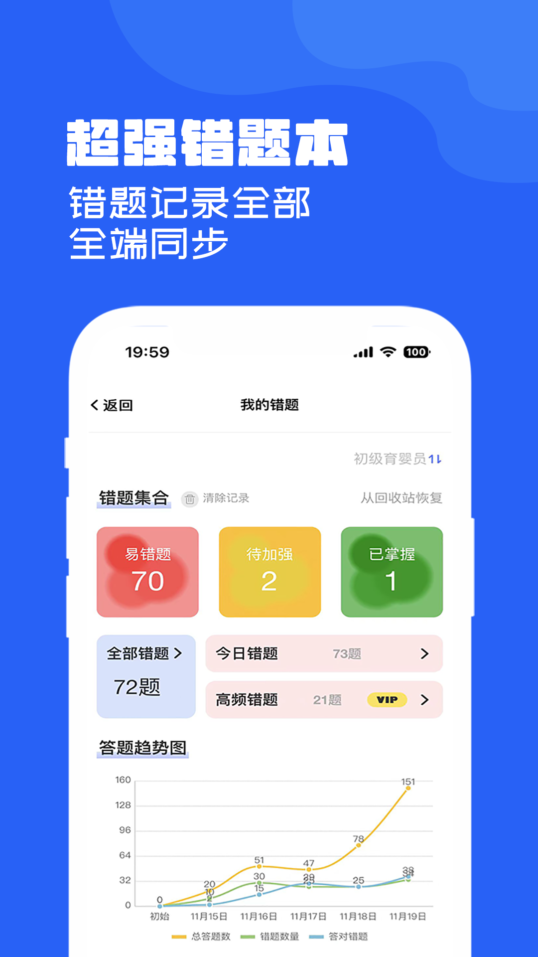 安卓试题通手机版app