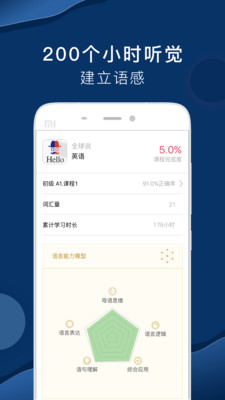 全球说app版截图