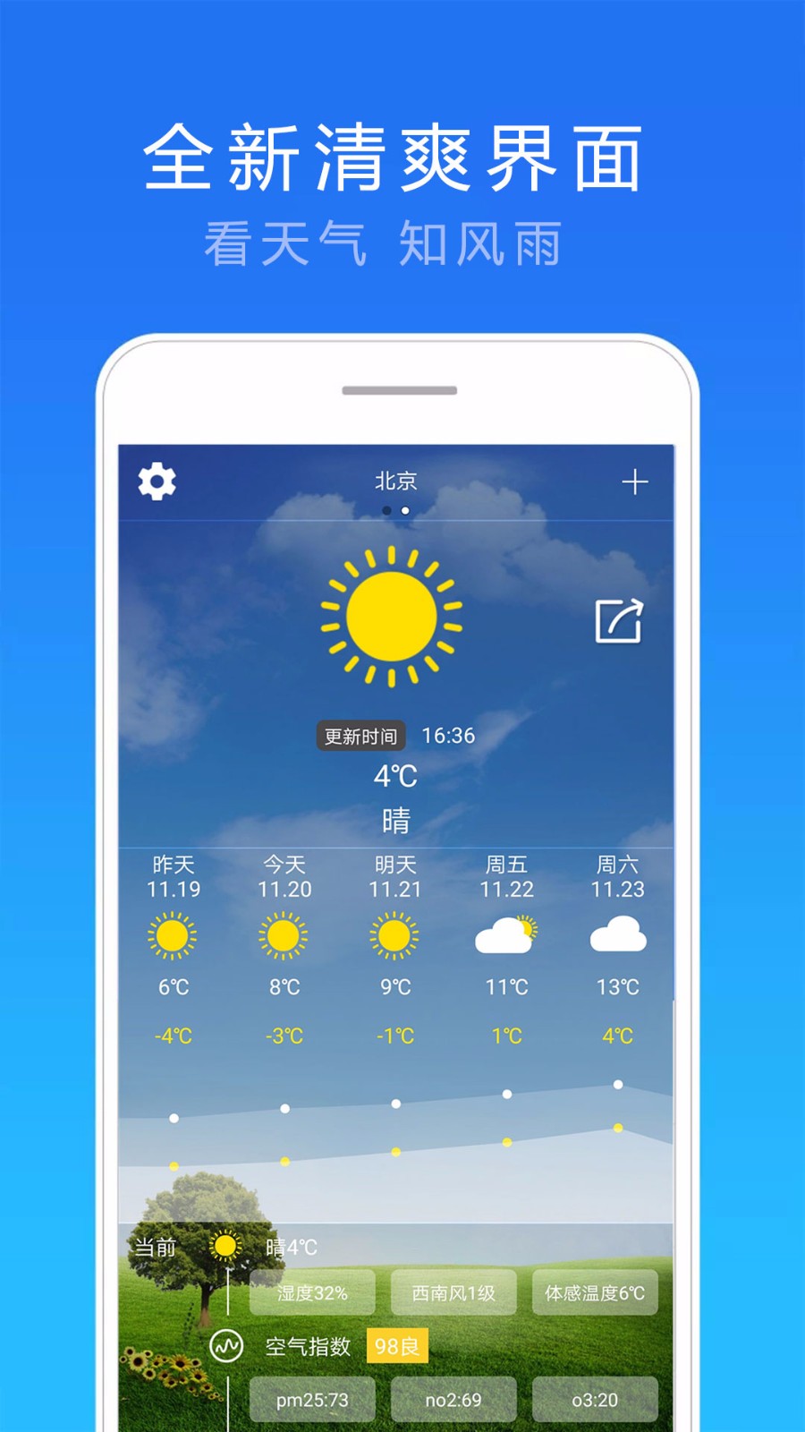 中华天气预报 1