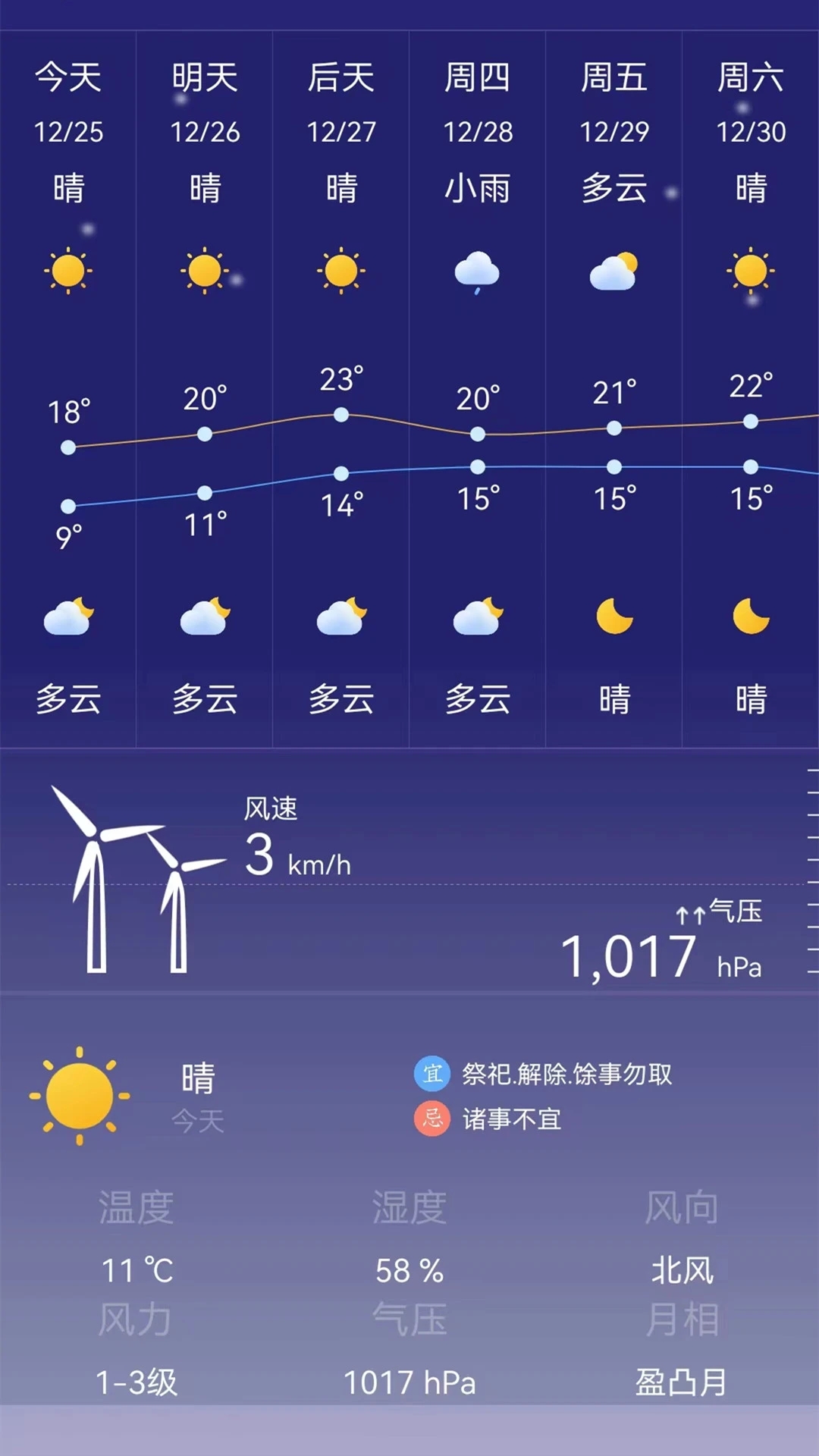 安卓24小时天气预报免费版app