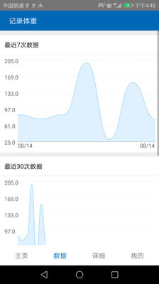 记录体重最新版截图