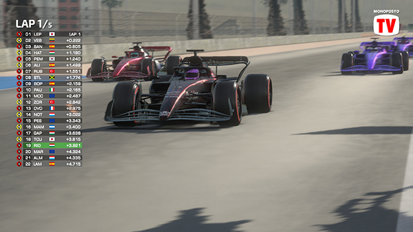F1方程式赛车(Monoposto) 1