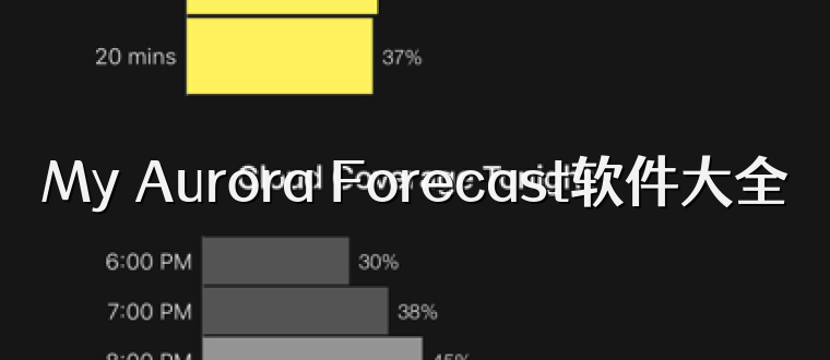 My Aurora Forecast软件大全