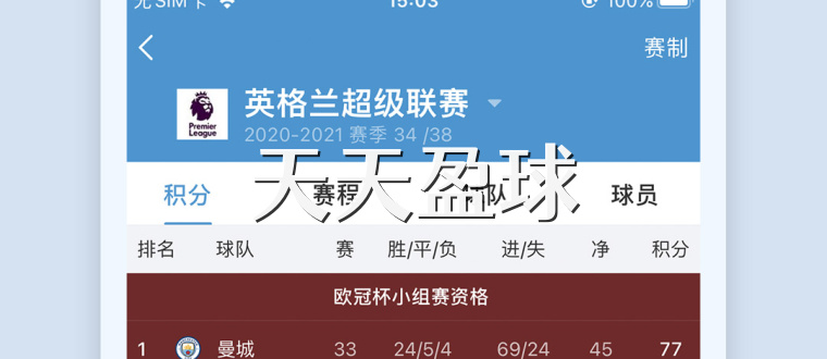 天天盈球