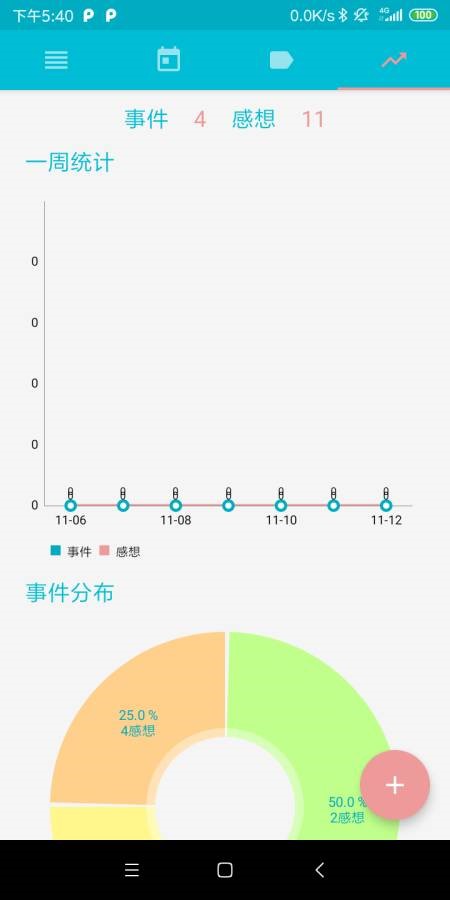 每日好记录截图