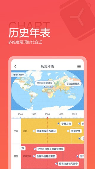 全知识地图截图