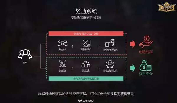 超级男孩制造者礼包版截图