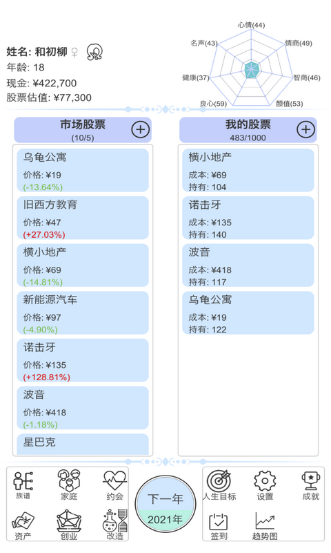 天才投资家截图