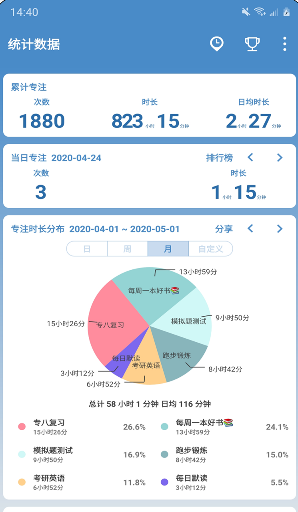 专注番茄ToDo app 10.2.9.135 1