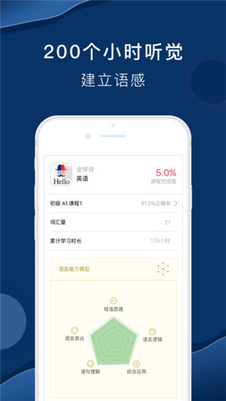 全球说app截图