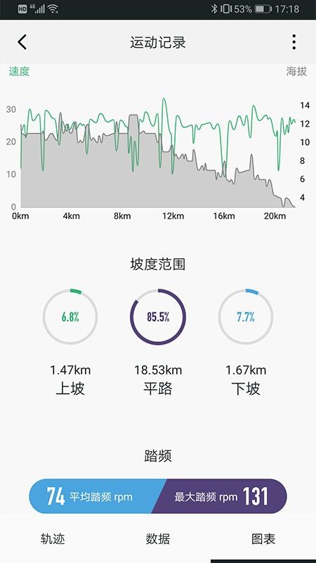 山人运动app 4