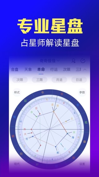 橡子星座2024