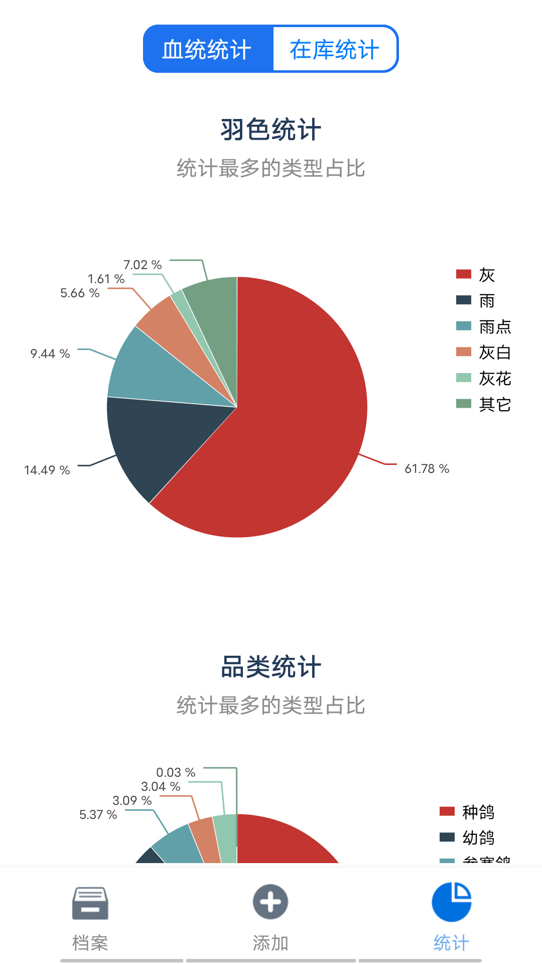 信鸽云截图