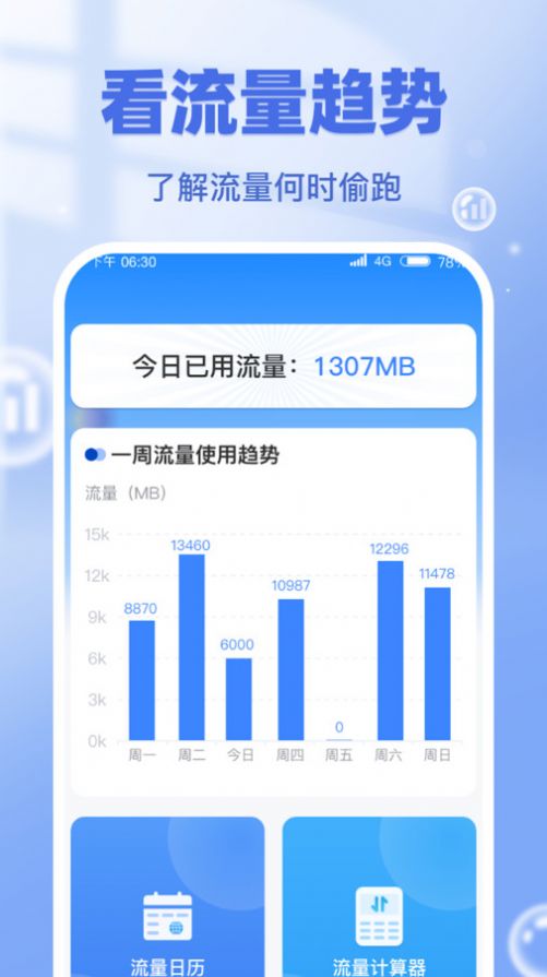 流量一键通app截图