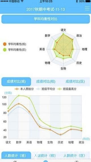 学情达查分最新版