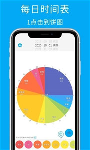 饼图每日计划截图