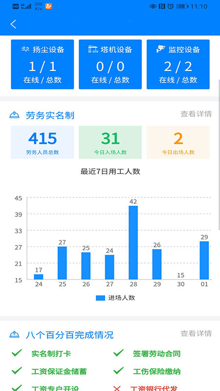 铜仁市智慧住建管理服务平台截图