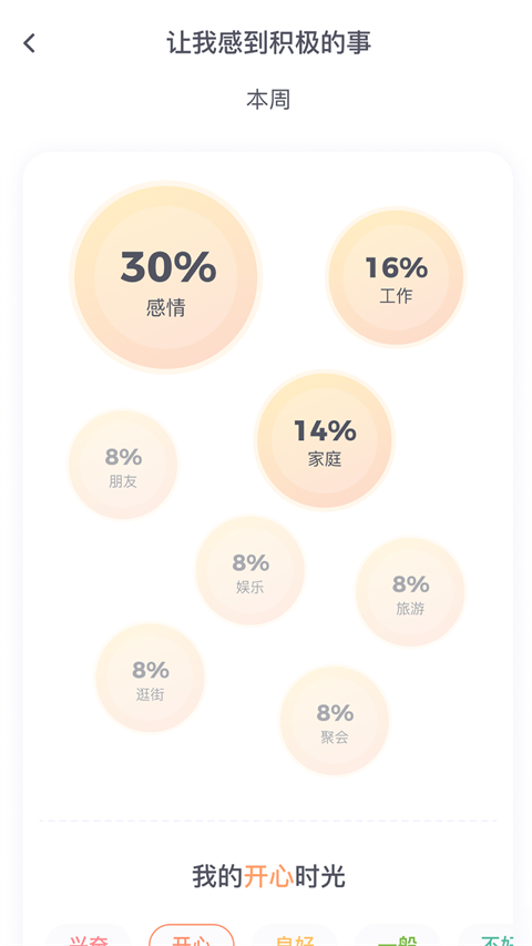 星音情绪日记app最新版截图